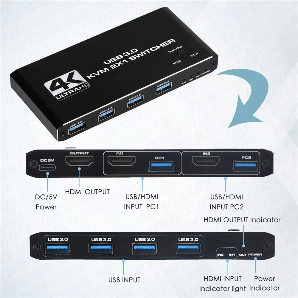 KVM-Switch 4K 60Hz Umschalter  – Gaming Accessories Storage Bewertung und Preis