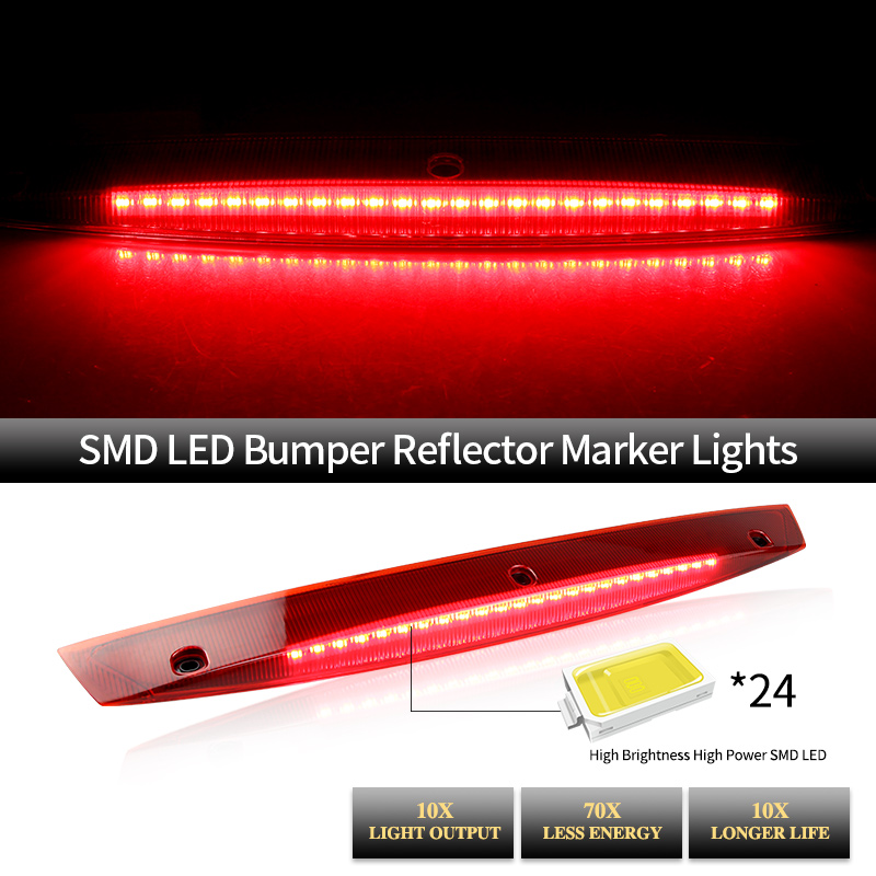 1 Stück LED Hochmontierte Drit – Gaming Accessories Storage Bewertung und Preis