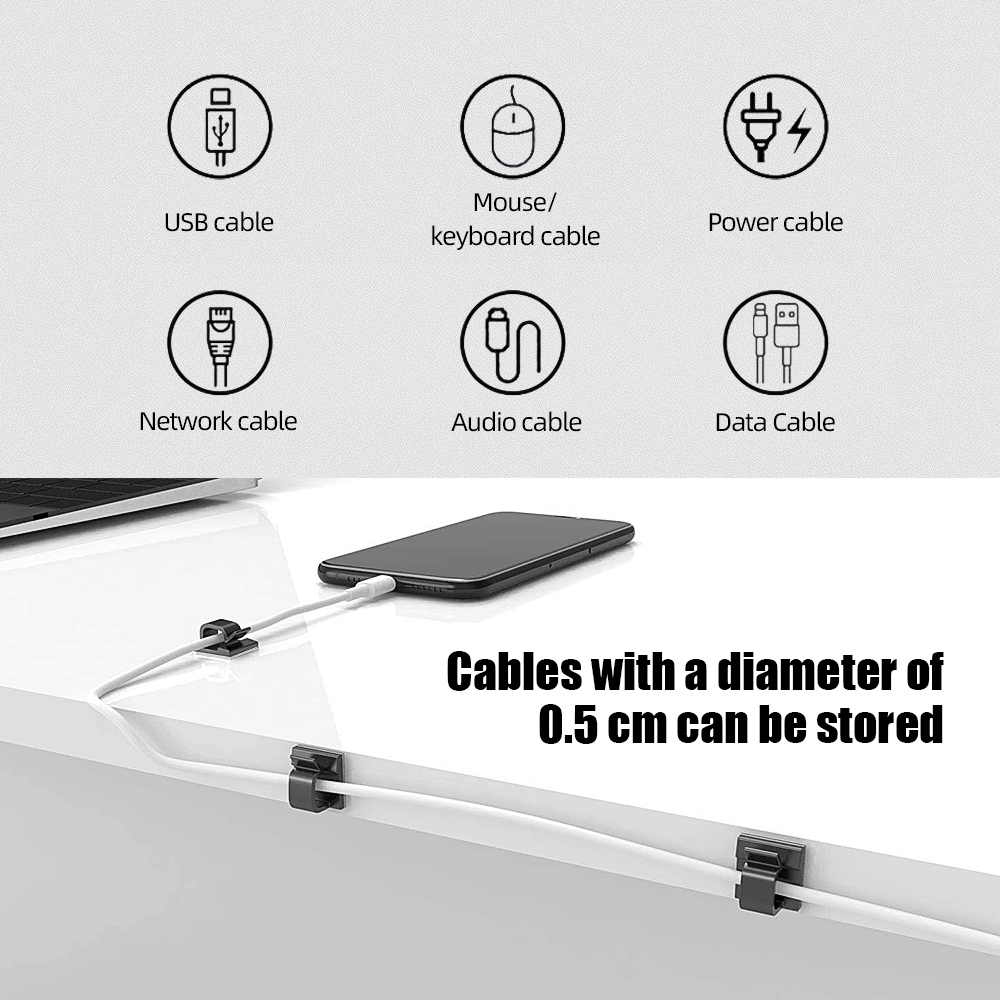 282/352/367 Stück Kabel-Organi – Sleeved Cable Kit Bewertung und Preis